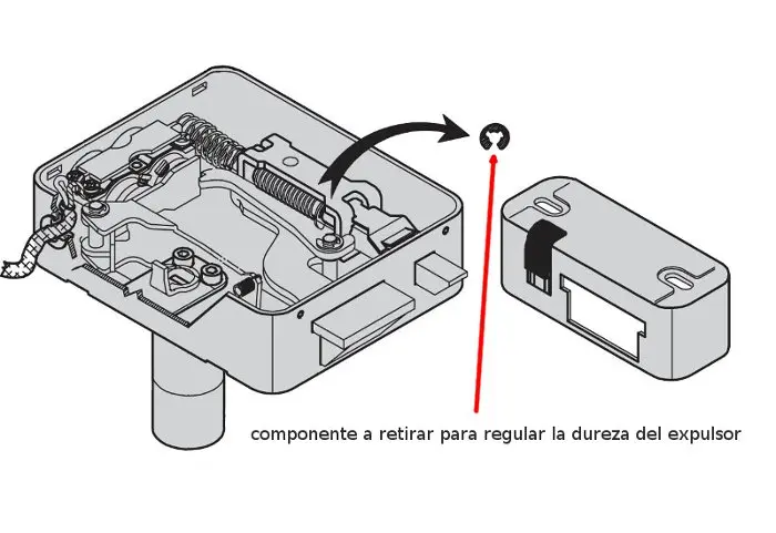 cerradura electrica funcionamiento - Cómo funcionan las llaves electrónicas