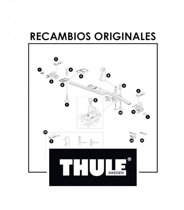 cambiar bombin cofre thule - Cómo reemplazo mi llave Thule