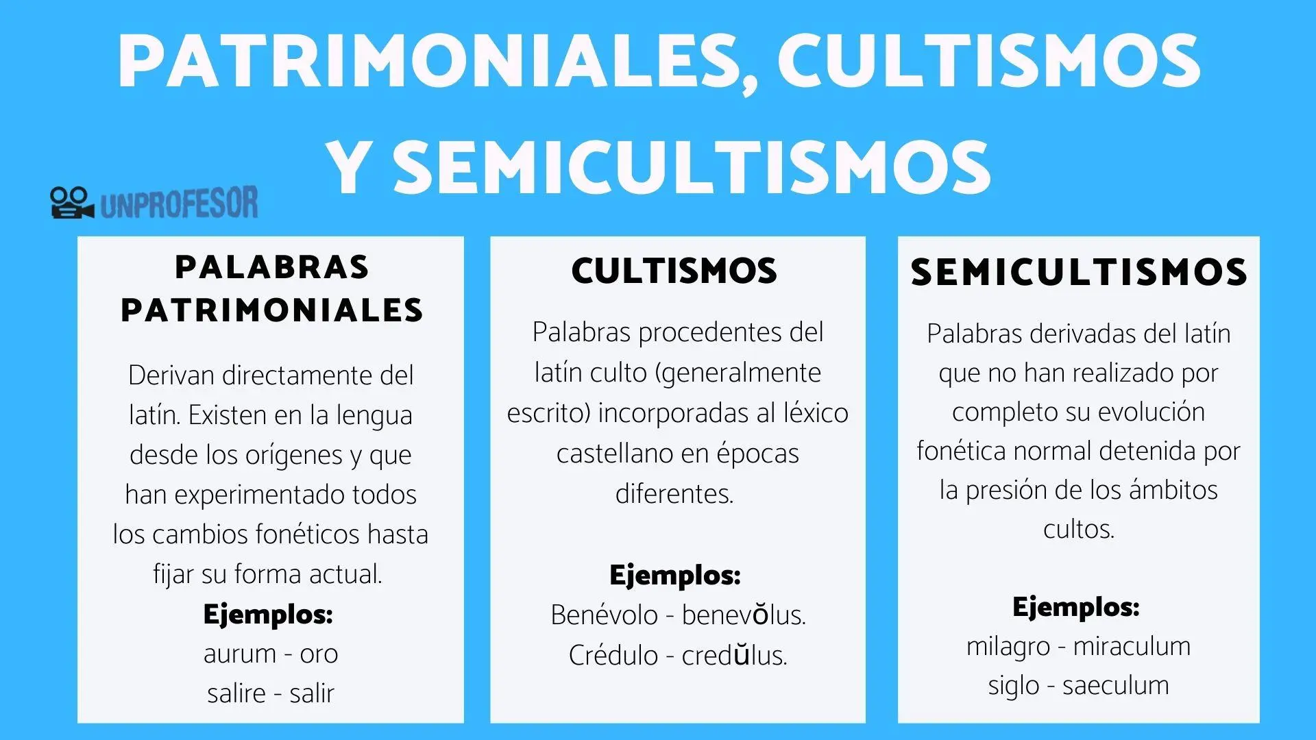 cultismo de llave - Cuál es el cultismo de Llano