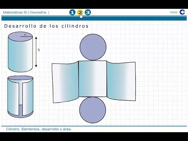 desarrollo geométrico de un bombín - Cuál es el desarrollo de un cilindro