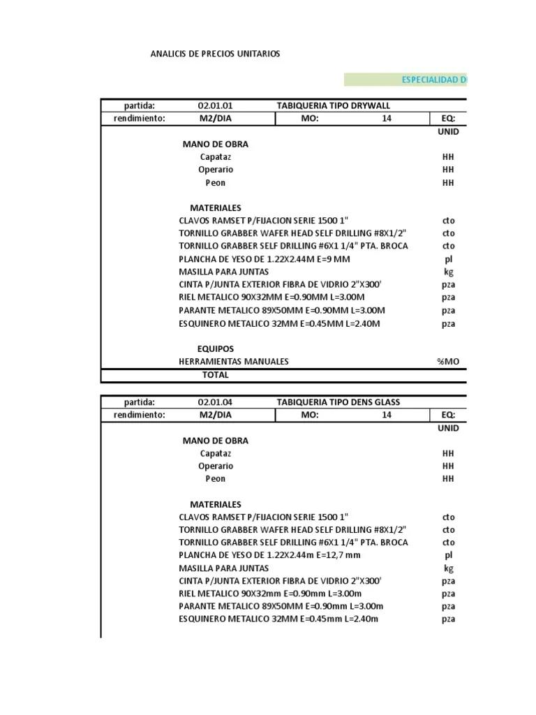 precio unitario de cerrajeria - Cuál es el precio de venta unitario