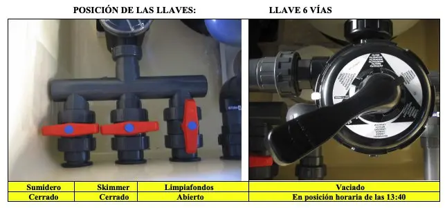 vaciado piscina llaves - Cuándo vaciar el agua de la piscina