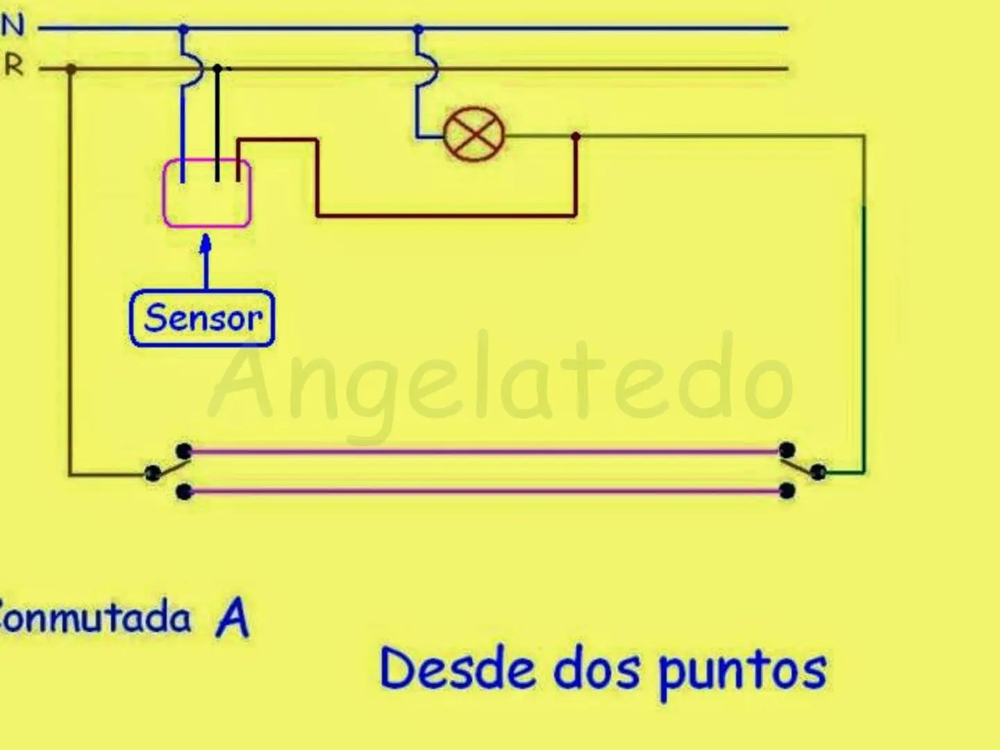 conectar una llave de encendido a un sensor de movimiento - Dónde se conecta el sensor de movimiento