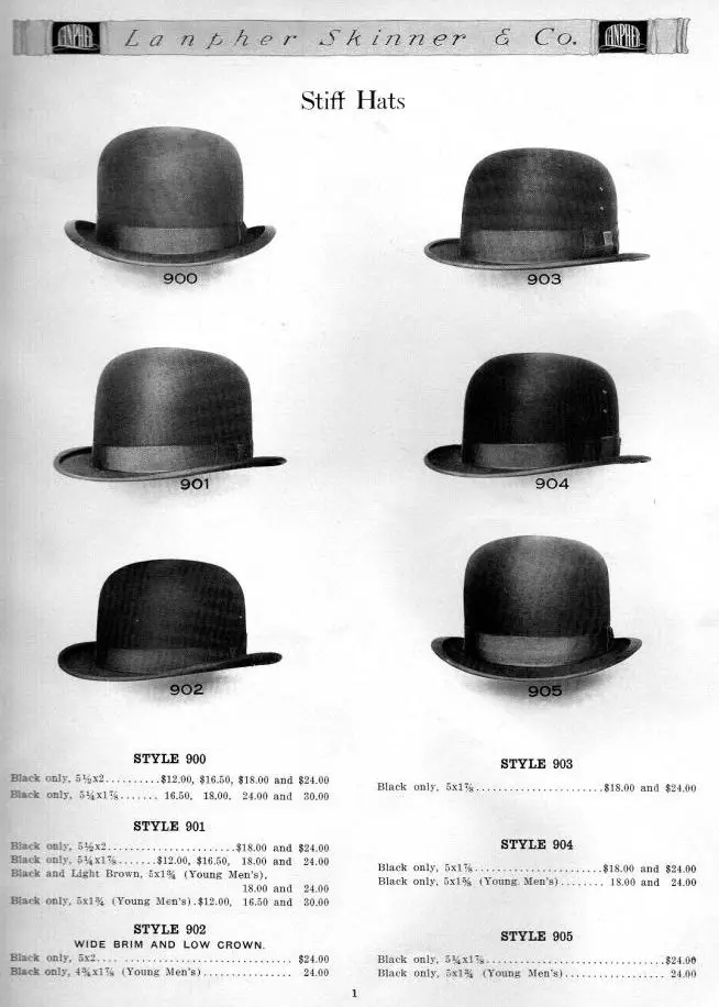 Bombín sombrero de hongo: una solución segura para tu cerradura - Qué es el sombrero de los hongos bombin sombrero de hongo - Qué es el sombrero de los hongos