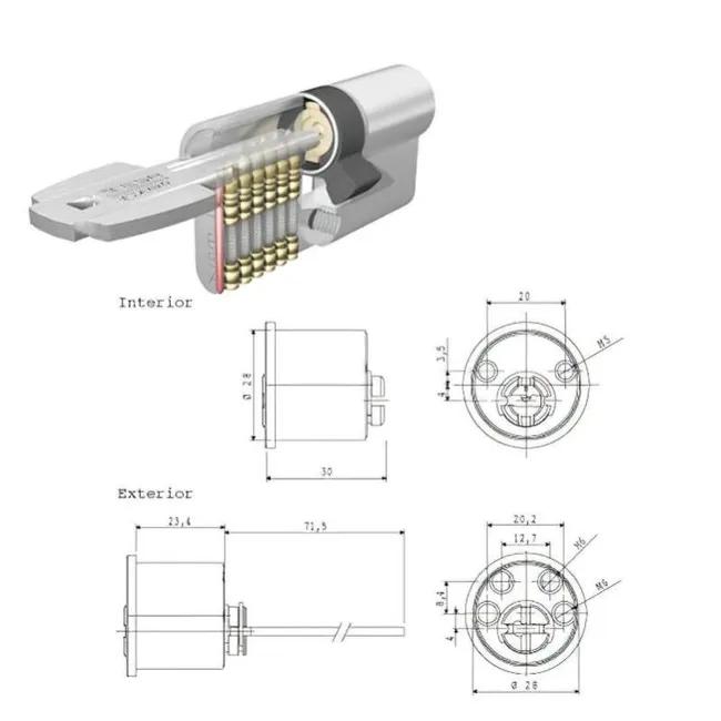 bombin puerta rf tesa - Qué es una puerta RF 60