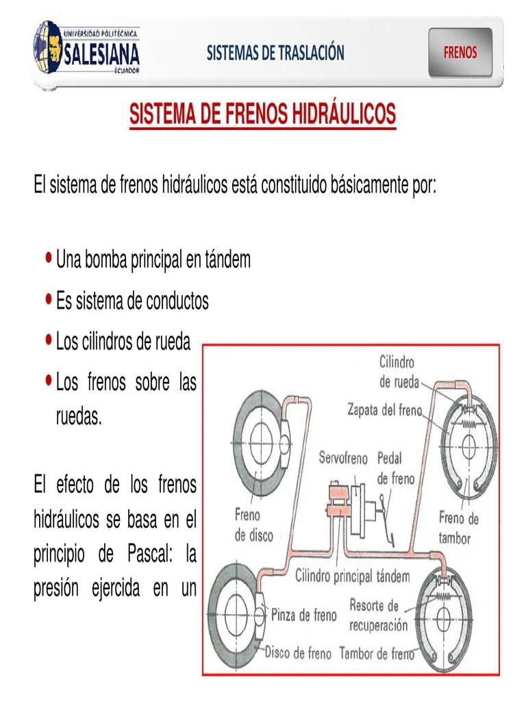 que misión realizan los bombines en circuitos de frenos - Qué función cumple el distribuidor de frenos